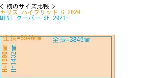#ヤリス ハイブリッド G 2020- + MINI クーパー SE 2021-